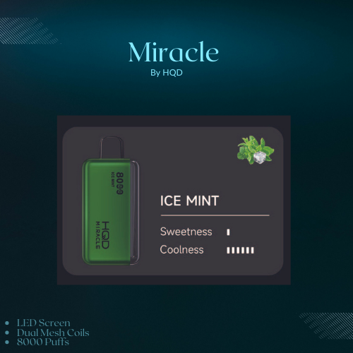 Ice Mint – Miracle | Ice Mint Miracle Ice Mint – MIRACLE