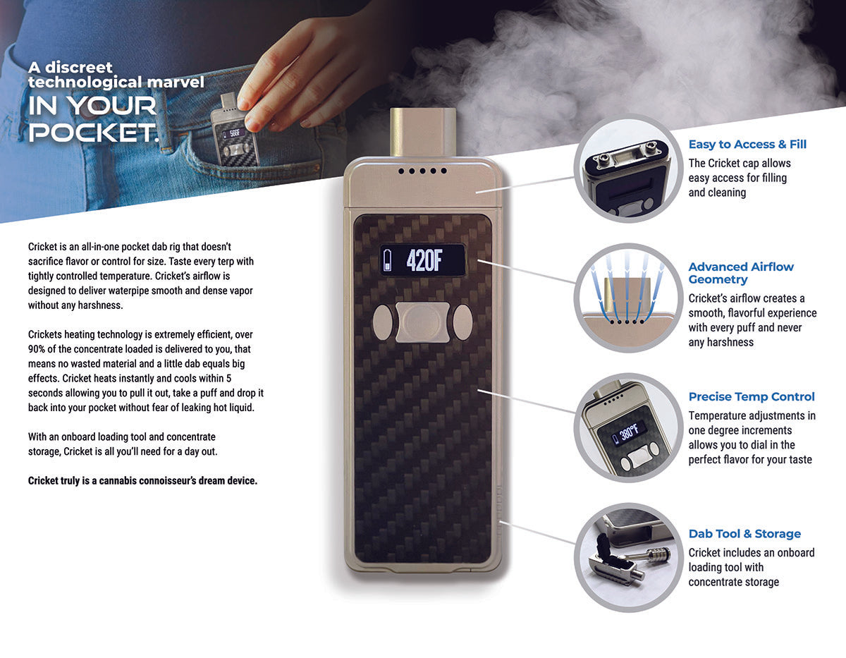 Evolv Cricket Portable Dab Rig | Brochure Inside V1 Copy Evolv Cricket Portable Dab Rig